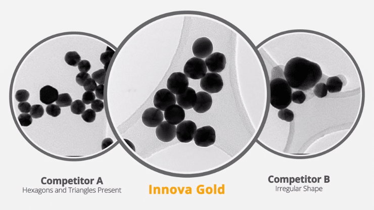 Innova InnovaCoat Gold Video Storyboard 21